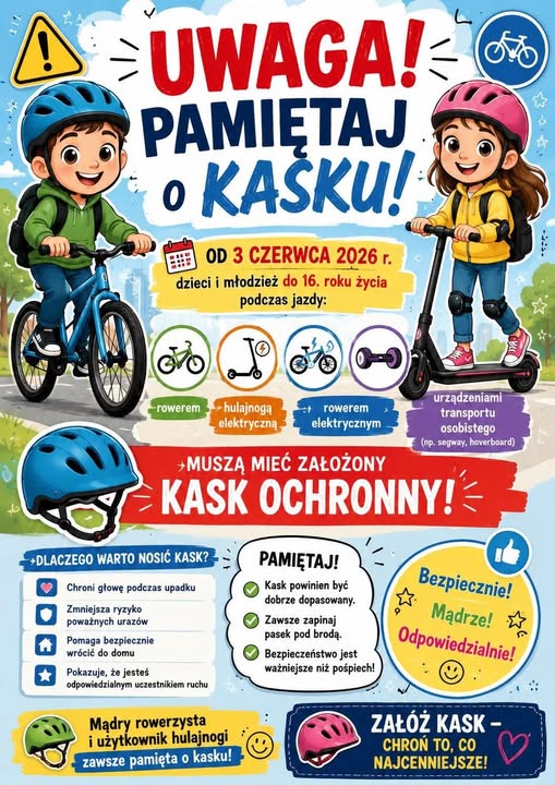 You are currently viewing Pamiętaj o kasku!