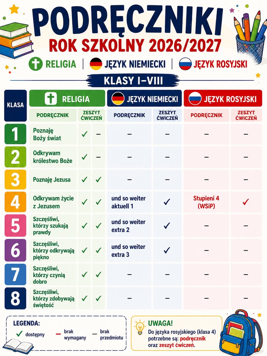 Podręczniki do języków obcych