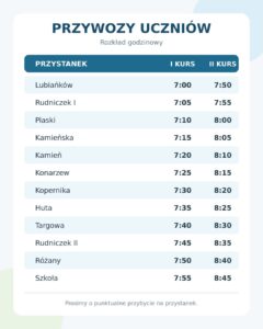 Read more about the article ZMIANA GODZIN DOWOZÓW I ODWOZÓW